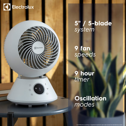 Electrolux FlowAir Air Circulator Desk Fan
