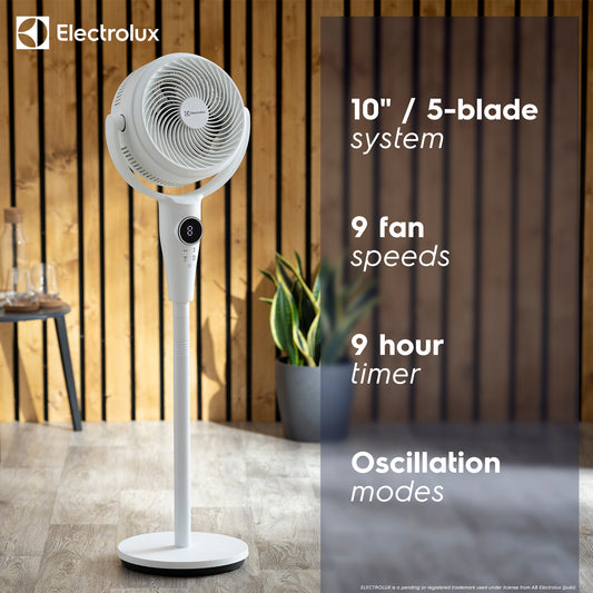 Electrolux FlowAir Pedestal Air Circulator Fan