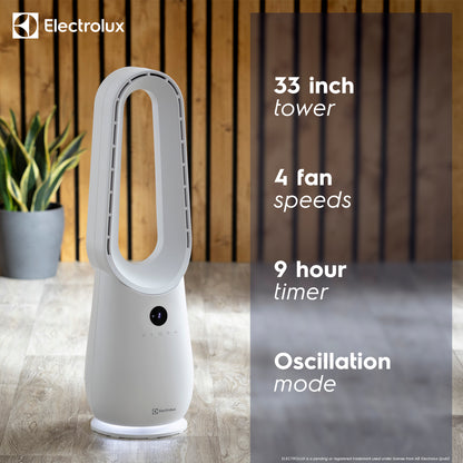 Electrolux AirGlide Pro Bladeless Fan